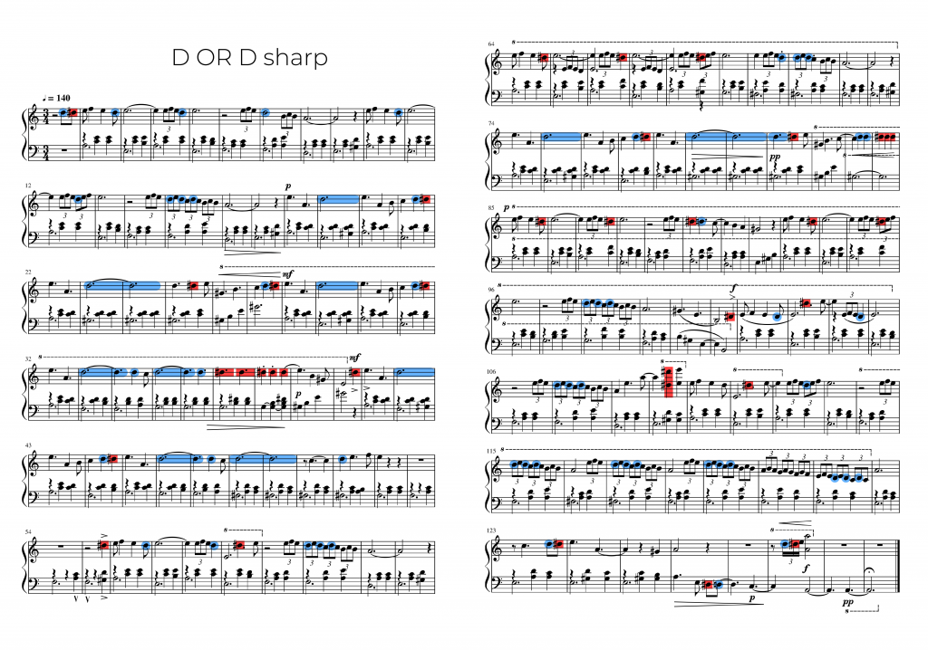 A OR B D or D sharp sheet music notated